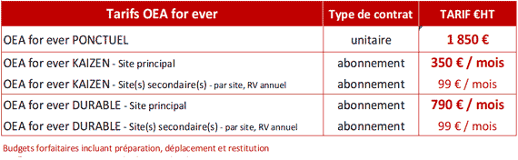 Prix de l'offre OEA for ever